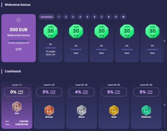 Respin Casinon tervetuliaisbonus kuvina. Tarjolla myös cashback.