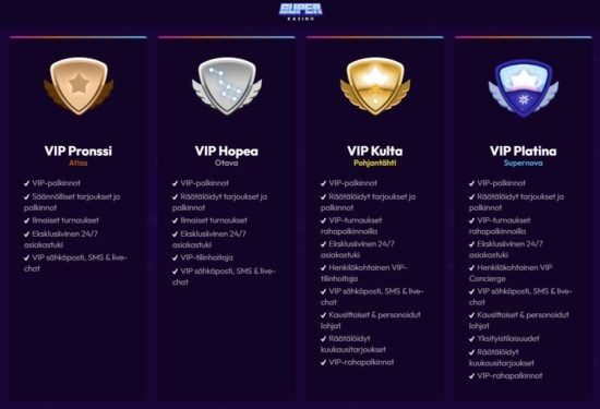 SuperKasinon VIP-ohjelma. Ohjelma pitää sisällään neljä eri tasoa, aina pronssista platinaan saakka. 