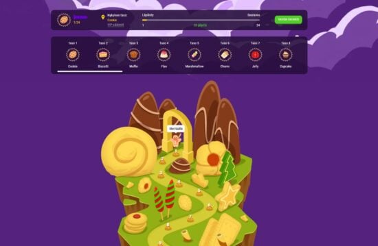 Cookie Casino uskollisuusohjelma. Uskollisuusohjelmassa noustaan tasoja ja ansaitaan palkintoja.