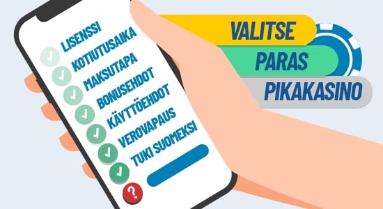 Käsi pitelee puhelinta, johon on listattu parhaiden pikakasinoiden ominaisuudet. Vieressä teksti valitse paras pikakasino. 